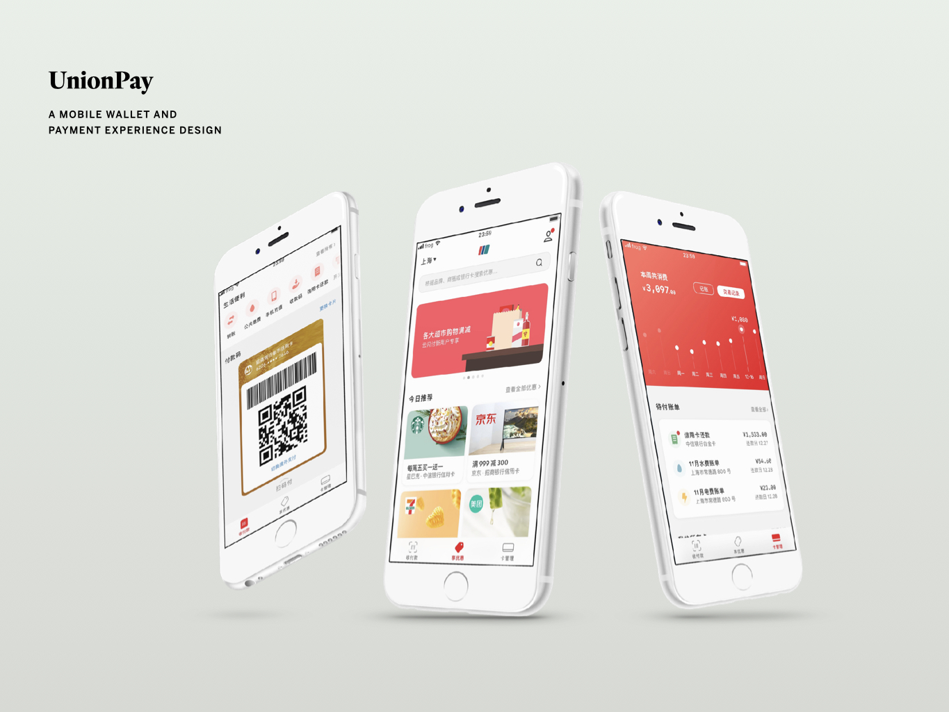 UnionPay